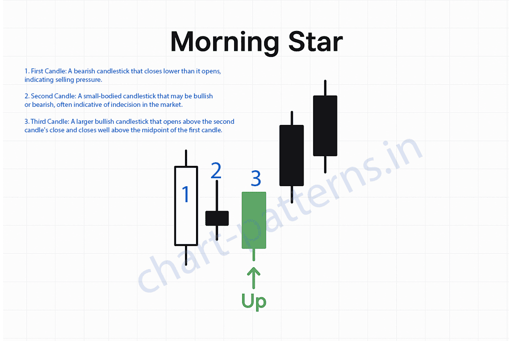 Morning-_Star.png